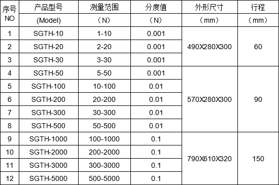 彈簧拉壓試驗機規(guī)格型號